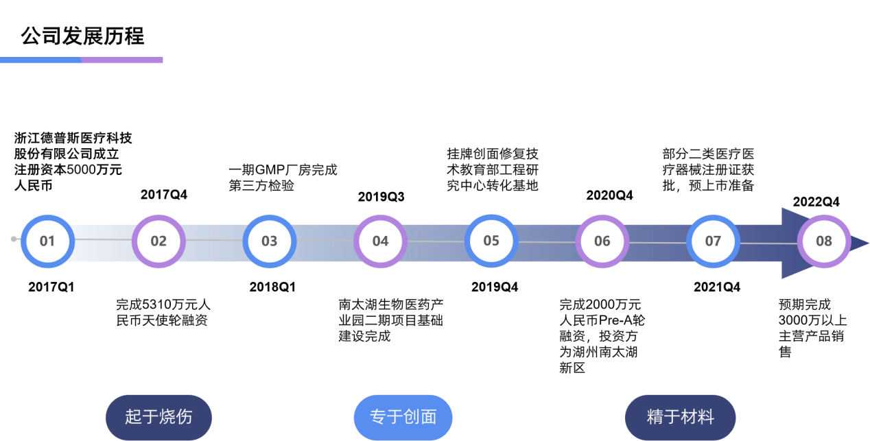 圖片 2.png