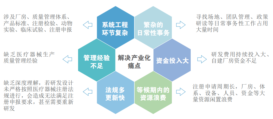 服務(wù)內(nèi)容1.png